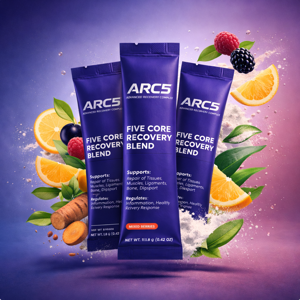Advanced Recovery & Inflammation Support