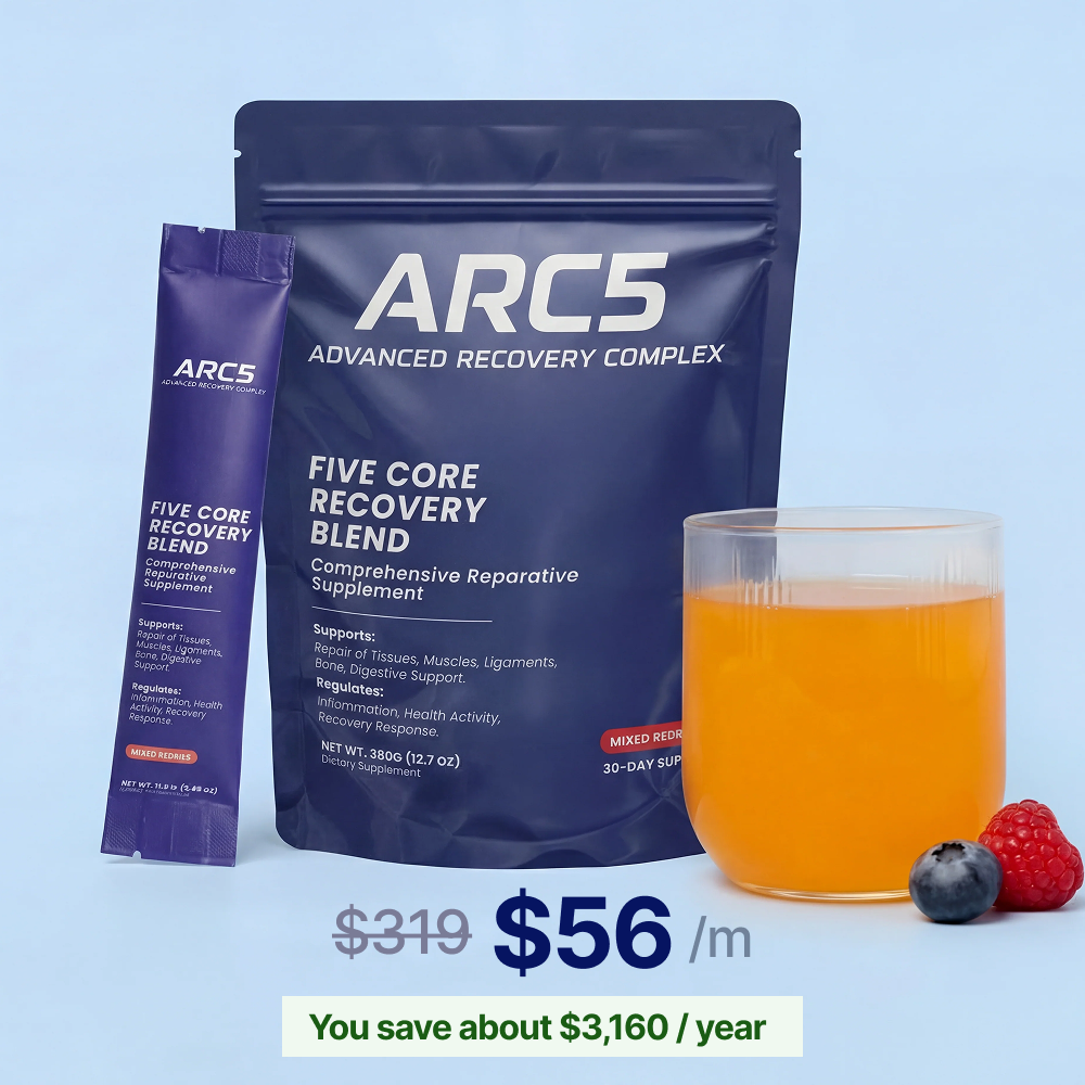 A fraction of what a piecemeal recovery stack costs.