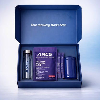 Advanced Recovery & Inflammation Support