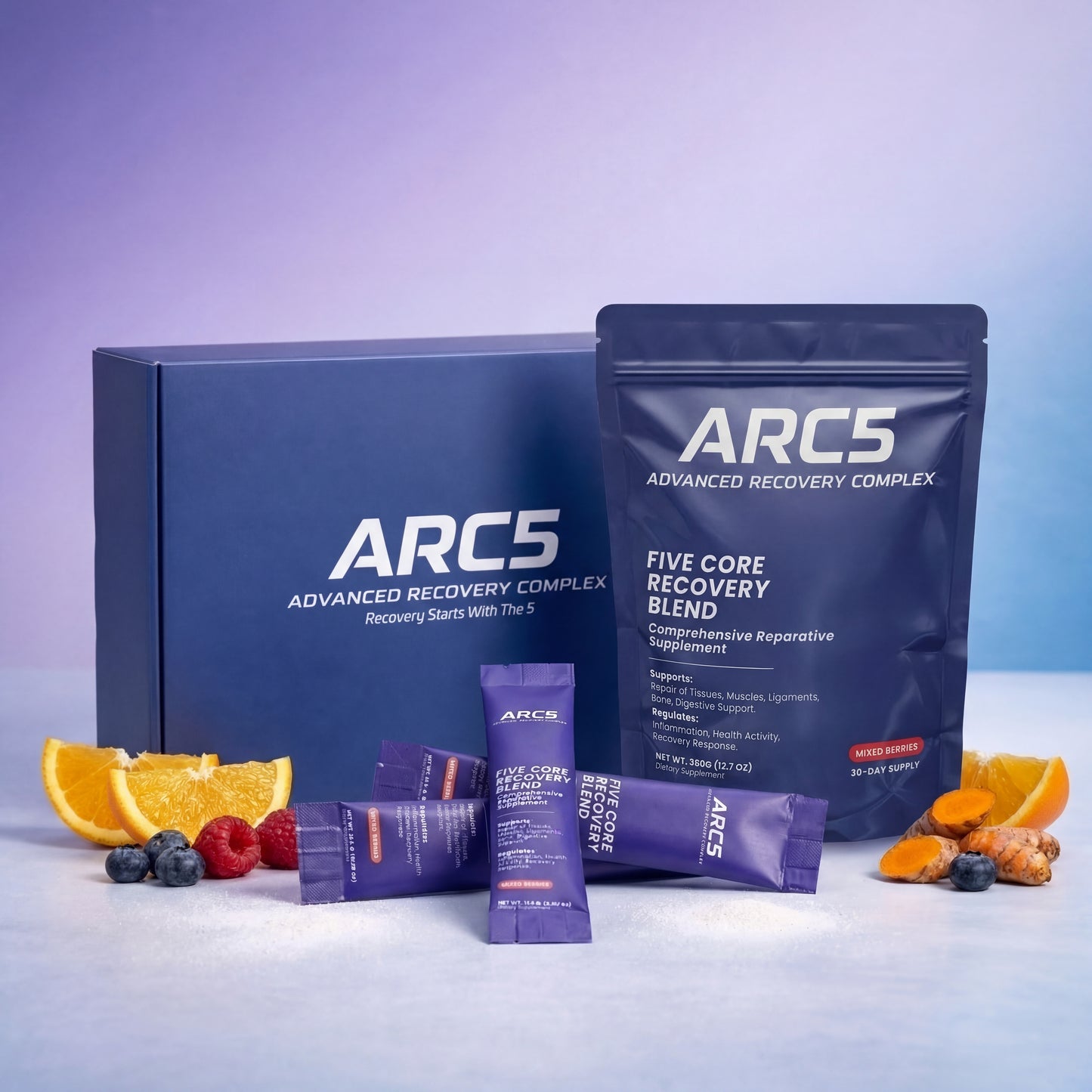 Advanced Recovery & Inflammation Support