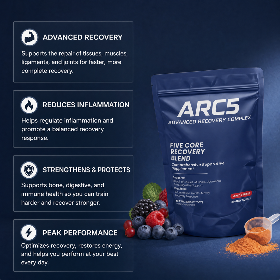 Advanced Recovery & Inflammation Support