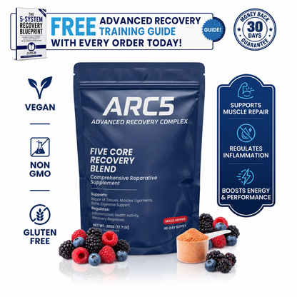 Advanced Recovery & Inflammation Support