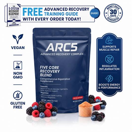 Advanced Recovery & Inflammation Support