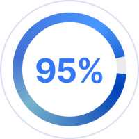 95%
